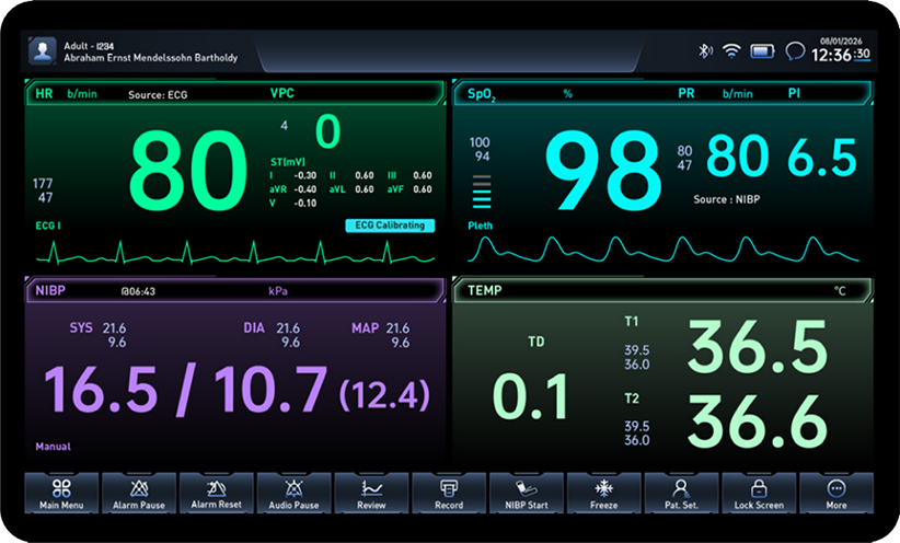 Big Numerics Screen